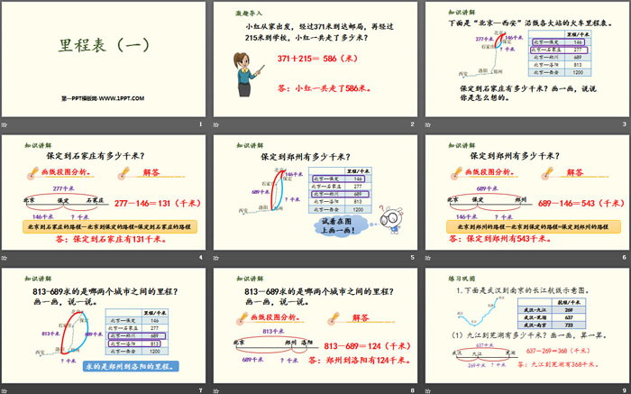 图片[2]-《里程表(一)》加与减PPT-第一PPT