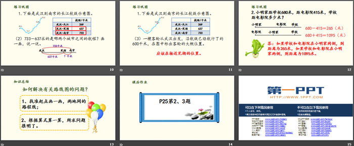 图片[3]-《里程表(一)》加与减PPT-第一PPT