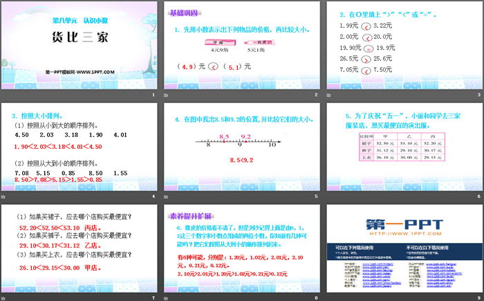 图片[2]-《货比三家》认识小数PPT-第一PPT