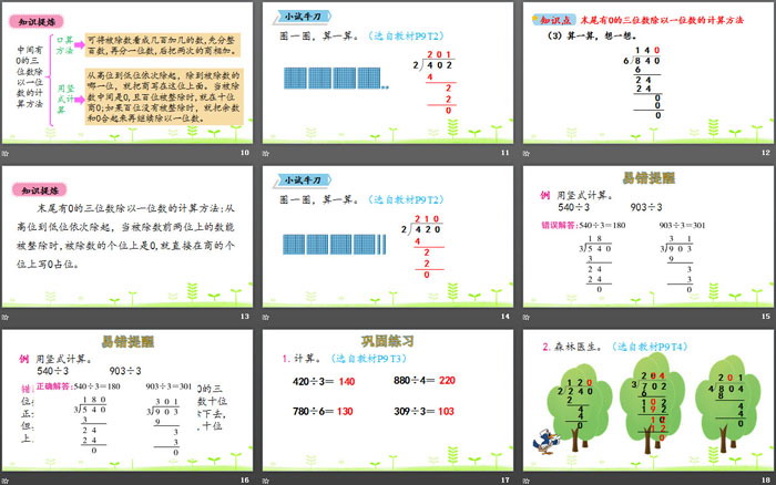 图片[3]-《猴子的烦恼》除法PPT下载-第一PPT