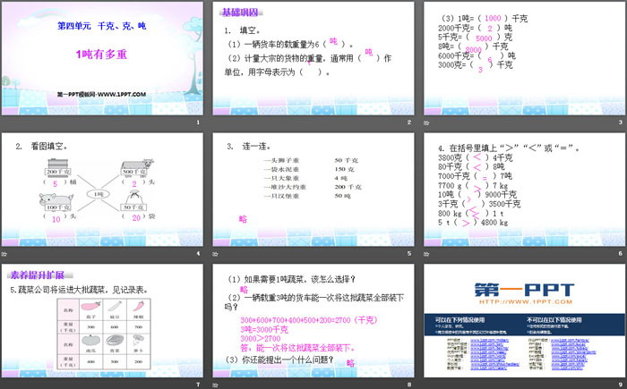 图片[2]-《1吨有多重》千克、克、吨PPT-第一PPT