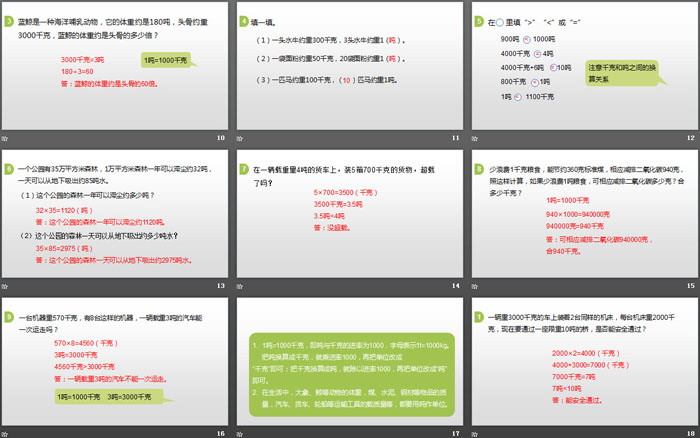 图片[3]-《1吨有多重》千克、克、吨PPT教学课件-第一PPT