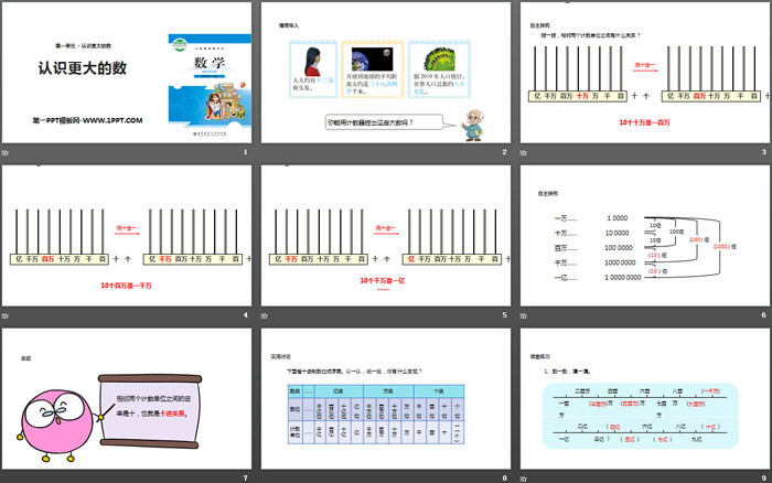 图片[2]-《认识更大的数》认识更大的数PPT-第一PPT