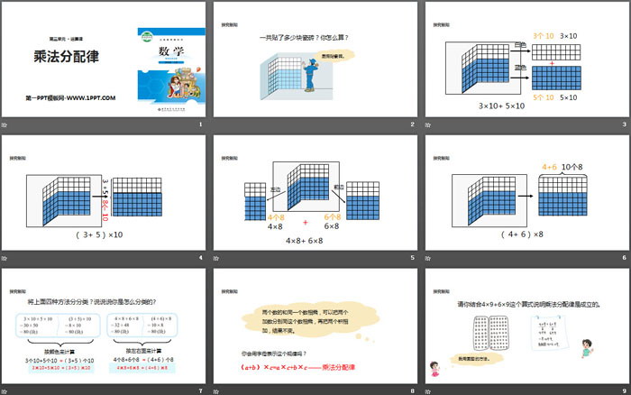 图片[2]-《乘法分配律》运算律PPT-第一PPT