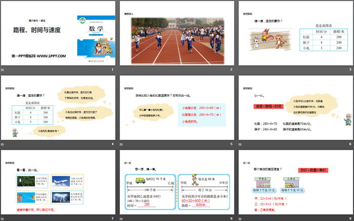 图片[2]-《路程、时间与速度》除法PPT-第一PPT