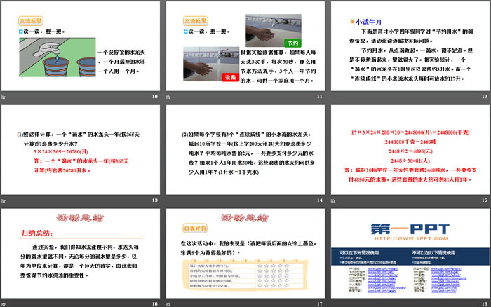 图片[3]-《滴水实验》数学好玩PPT-第一PPT