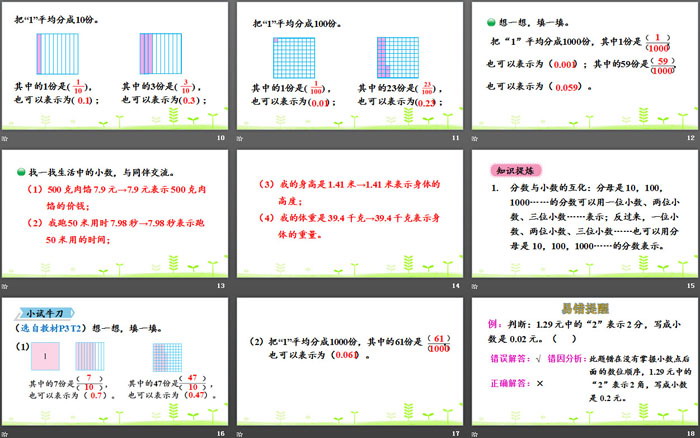 图片[3]-《小数的意义(一)》小数的意义和加减法PPT-第一PPT