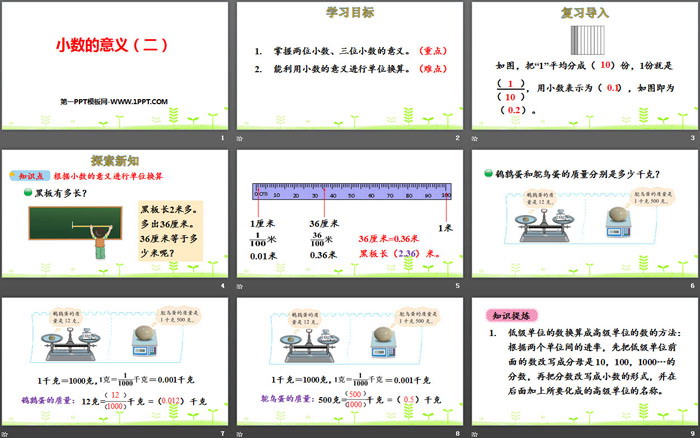 图片[2]-《小数的意义(二)》小数的意义和加减法PPT-第一PPT