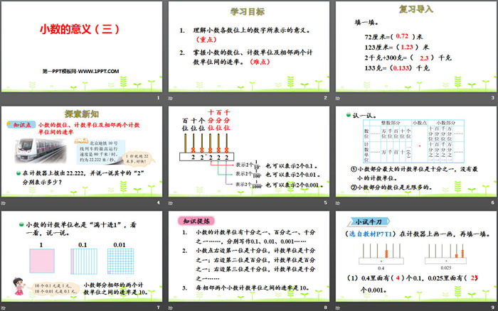 图片[2]-《小数的意义(三)》小数的意义和加减法PPT下载-第一PPT