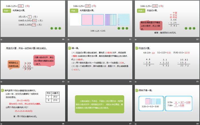 图片[3]-《买菜》小数的意义和加减法PPT下载-第一PPT