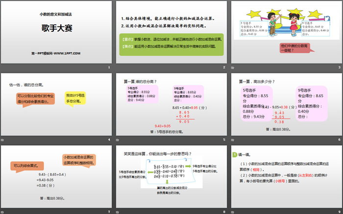 图片[2]-《歌手大赛》小数的意义和加减法PPT下载-第一PPT