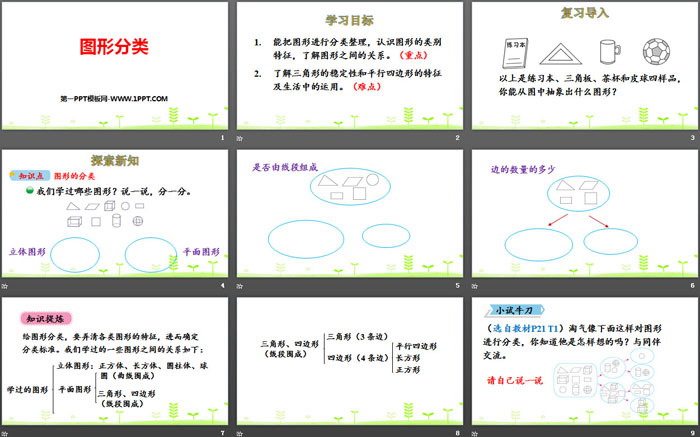 图片[2]-图形分类-第一PPT