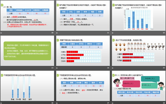 图片[3]-《生日》数据的表示和分析PPT-第一PPT