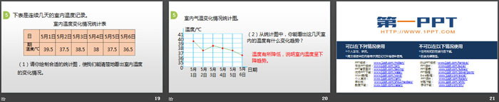 图片[4]-《栽蒜苗(二)》数据的表示和分析PPT-第一PPT