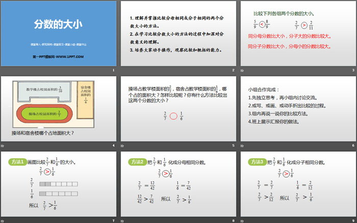 图片[2]-《分数的大小》分数的意义PPT-第一PPT