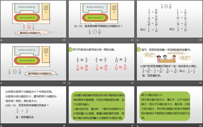 图片[3]-《分数的大小》分数的意义PPT-第一PPT