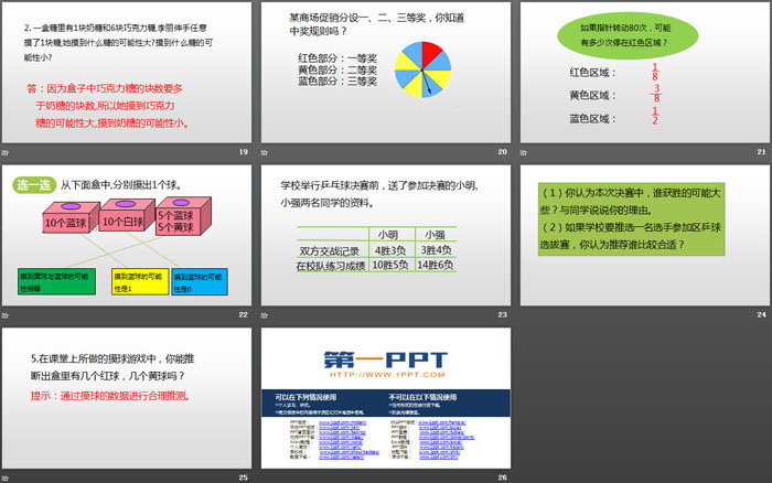 图片[4]-《摸球游戏》可能性PPT下载-第一PPT