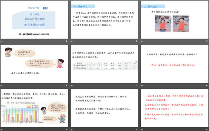 图片[2]-《复式条形统计图》数据的表示和分析PPT下载-第一PPT
