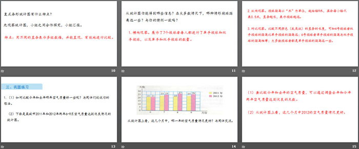 图片[3]-《复式条形统计图》数据的表示和分析PPT下载-第一PPT