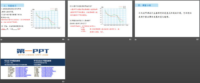 图片[3]-《复折线统计图式》数据的分析和整理PPT-第一PPT
