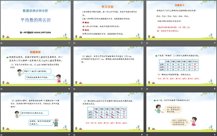 图片[2]-《平均数的再认识》数据的分析和整理PPT下载-第一PPT
