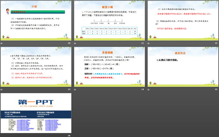 图片[3]-《平均数的再认识》数据的分析和整理PPT下载-第一PPT