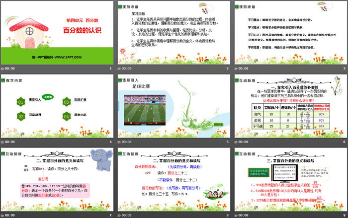 图片[2]-《百分数的认识》百分数PPT-第一PPT