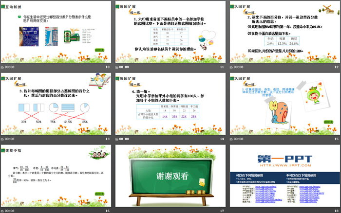 图片[3]-《百分数的认识》百分数PPT-第一PPT