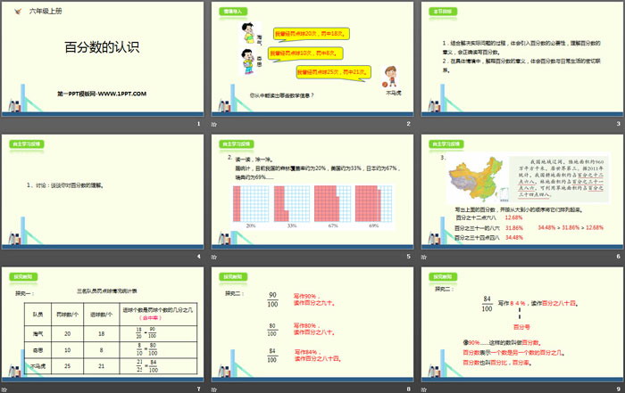 图片[2]-《百分数的认识》百分数PPT教学课件-第一PPT