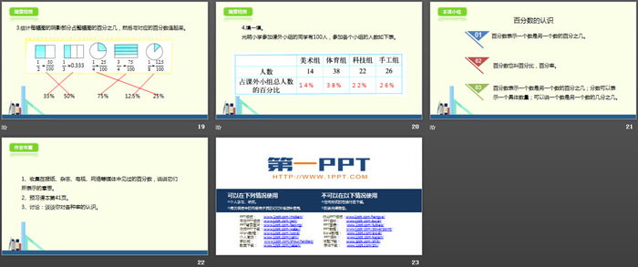 图片[4]-《百分数的认识》百分数PPT教学课件-第一PPT