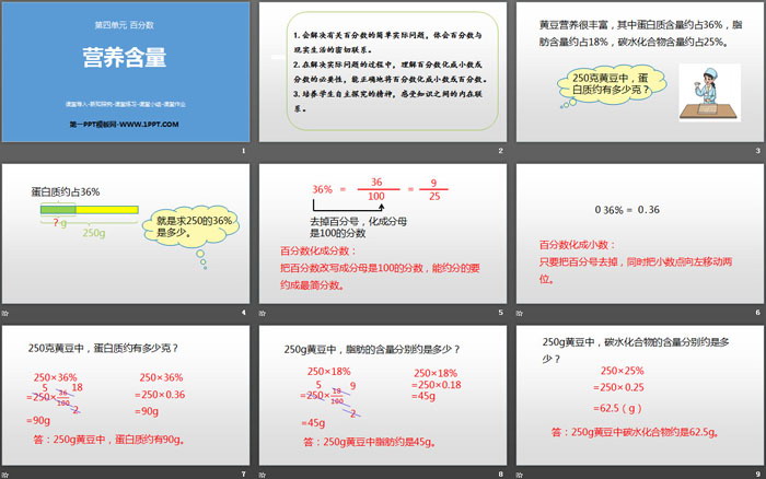图片[2]-《营养含量》百分数PPT-第一PPT