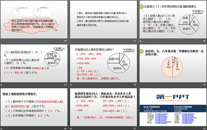 图片[3]-《扇形统计图》数据处理PPT下载-第一PPT