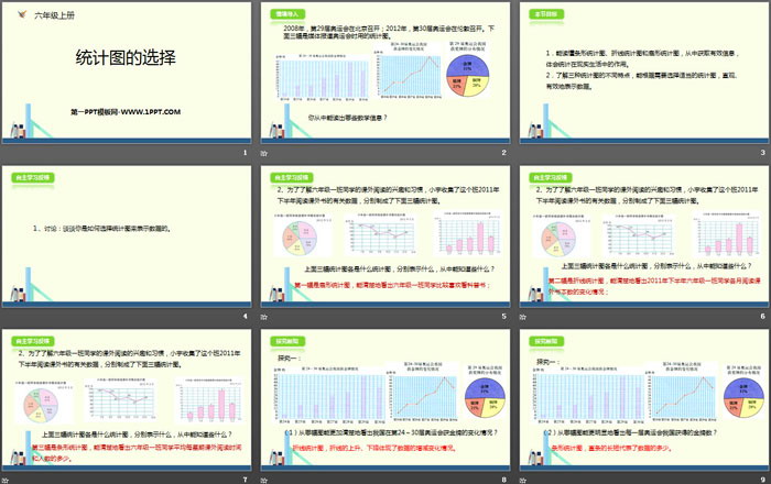 图片[2]-《统计图的选择》数据处理PPT教学课件-第一PPT
