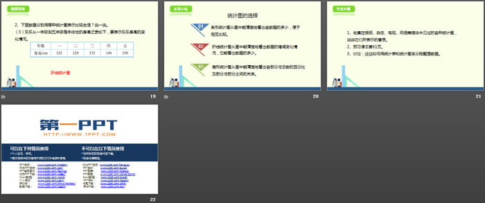 图片[4]-《统计图的选择》数据处理PPT教学课件-第一PPT