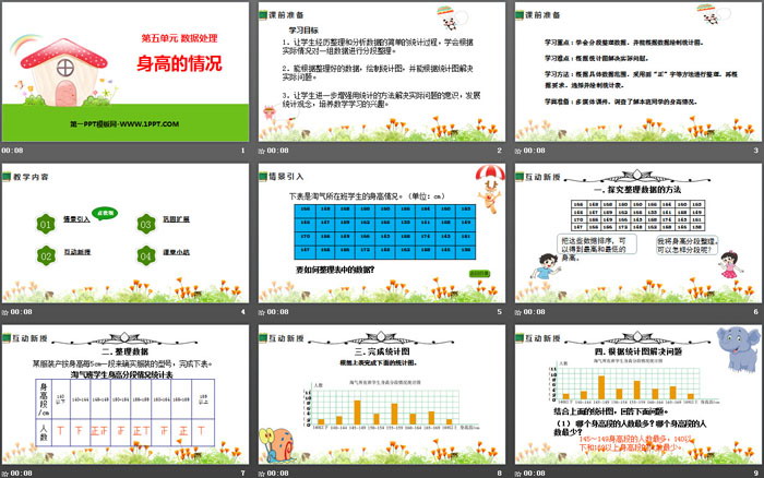图片[2]-《身高的情况》数据处理PPT下载-第一PPT