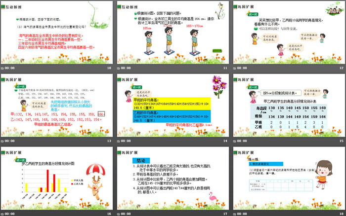 图片[3]-《身高的变化》数据处理PPT-第一PPT