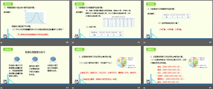 图片[3]-数据处理整理与练习-第一PPT