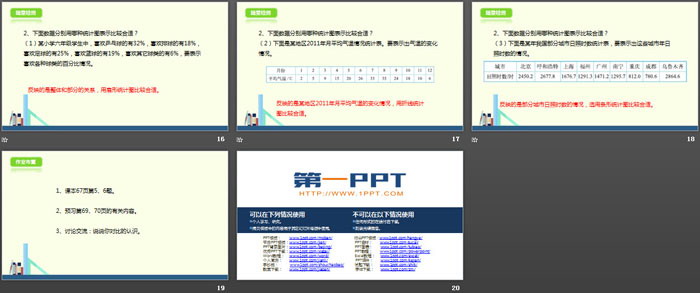 图片[4]-数据处理整理与练习-第一PPT