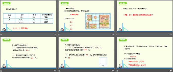 图片[4]-《生活中的比》比的认识PPT下载-第一PPT