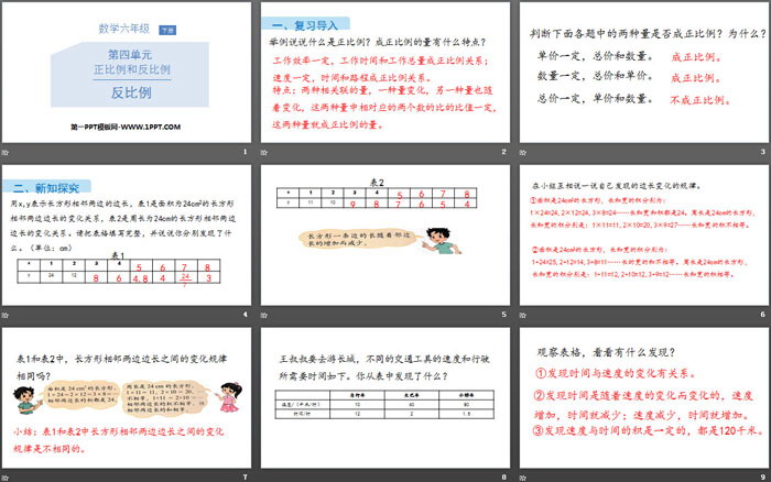图片[2]-《反比例》正比例与反比例PPT下载-第一PPT