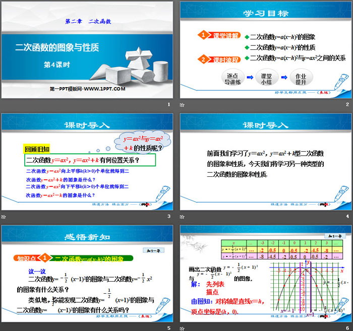 图片[2]-《二次函数的图象与性质》二次函数PPT(第4课时)-第一PPT