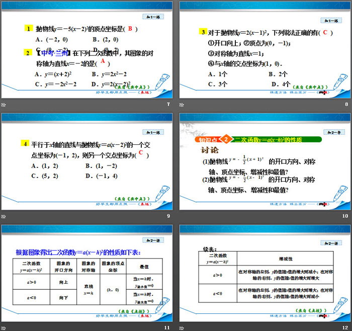 图片[3]-《二次函数的图象与性质》二次函数PPT(第4课时)-第一PPT
