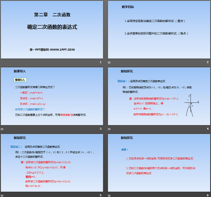 图片[2]-《确定二次函数的表达式》二次函数PPT-第一PPT