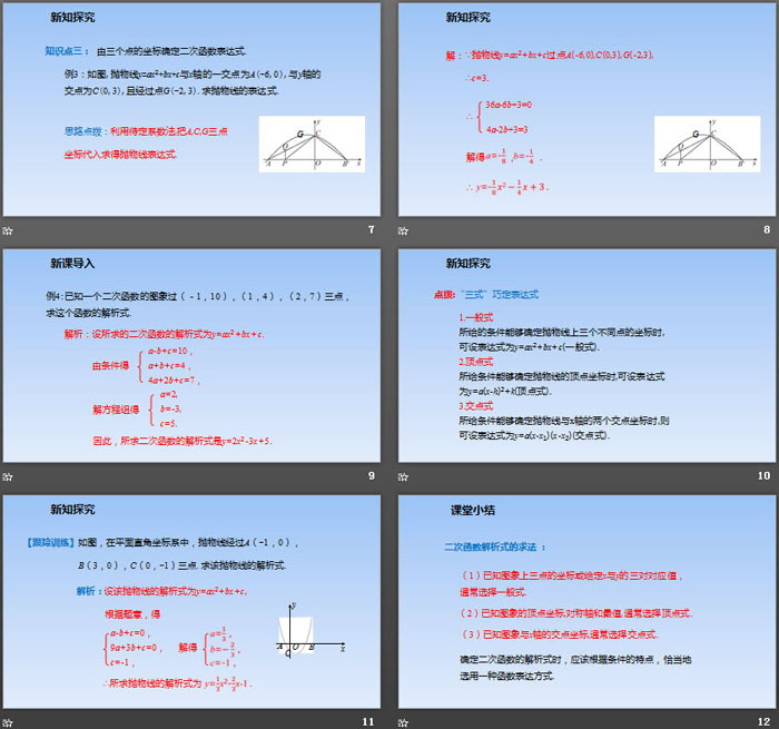 图片[3]-《确定二次函数的表达式》二次函数PPT-第一PPT