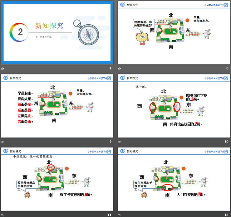 图片[3]-认识东南西北-第一PPT