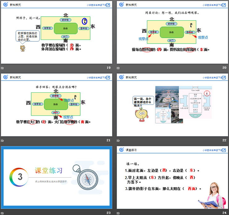 图片[5]-认识东南西北-第一PPT