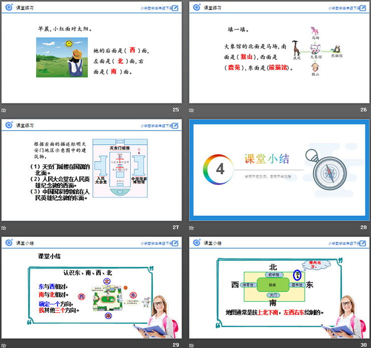 图片[6]-认识东南西北-第一PPT