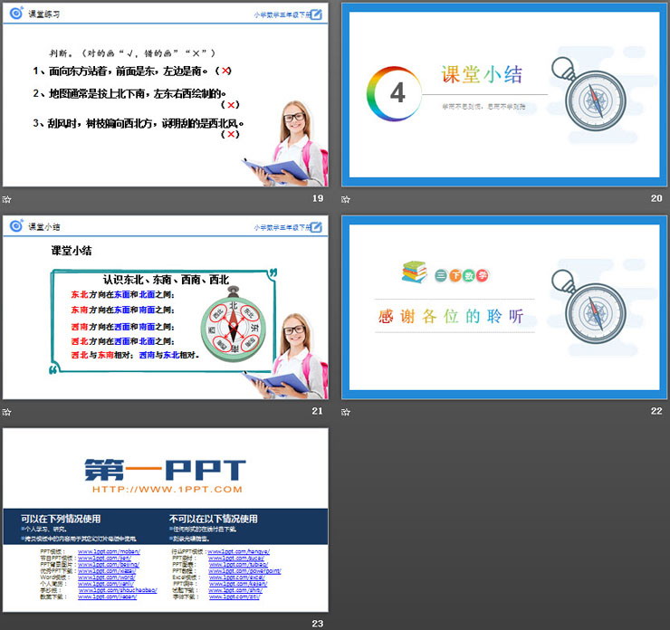 图片[5]-《认识东北、东南、西南、西北》PPT课件下载-第一PPT