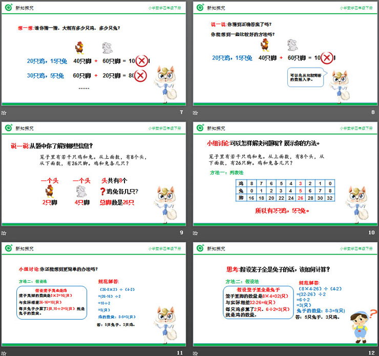 图片[3]-《鸡兔同笼》PPT课件下载-第一PPT