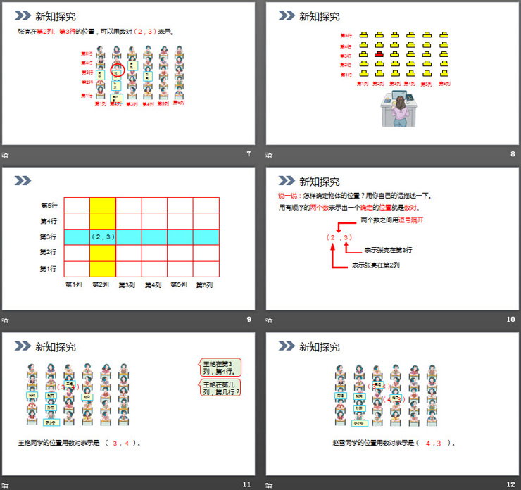 图片[3]-《用数对表示具体情境中物体的位置》PPT课件下载-第一PPT